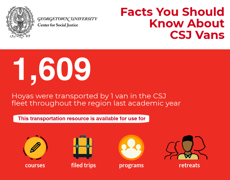 First portion of CSJ Van Infographic, all text on infographic is written out below infographics in text on our website