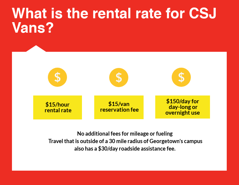 Fourth portion of CSJ Van Infographic, all text on infographic is written out below infographics in text on our website